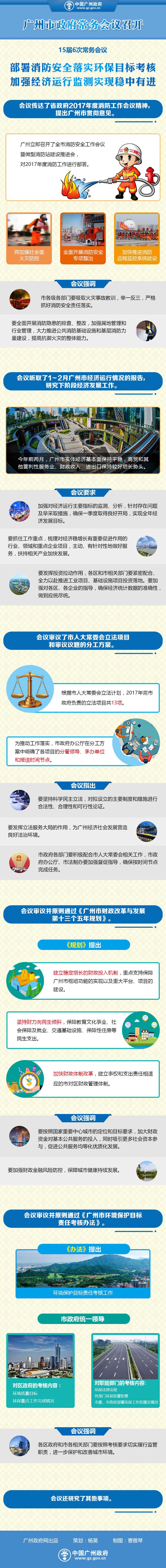 市府網(wǎng)-常務(wù)會議0315