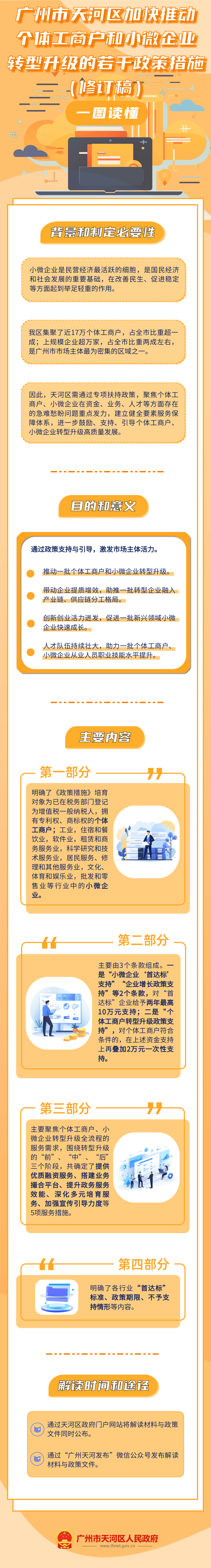 《廣州市天河區(qū)加快推動個體工商戶和小微企業(yè)轉(zhuǎn)型升級的若干政策措施（修訂稿）》政策解讀.png