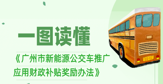 【一圖讀懂】《廣州市交通運(yùn)輸局  廣州市財(cái)政局關(guān)于印發(fā)廣州市新能源公交車推廣應(yīng)用財(cái)政補(bǔ)貼獎(jiǎng)勵(lì)辦法的通知》的解讀