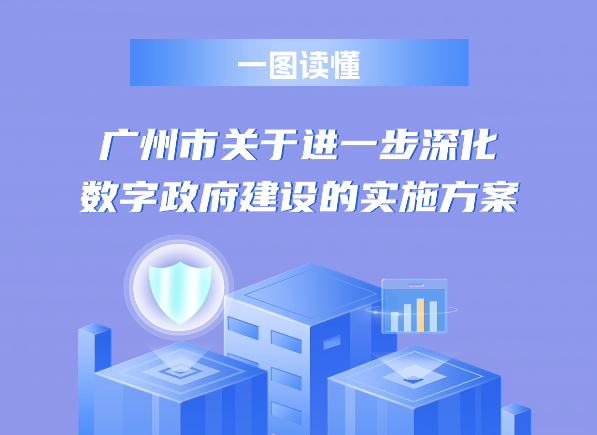 【一圖讀懂】《廣州市關于進一步深化數字政府建設的實施方案》圖文解讀