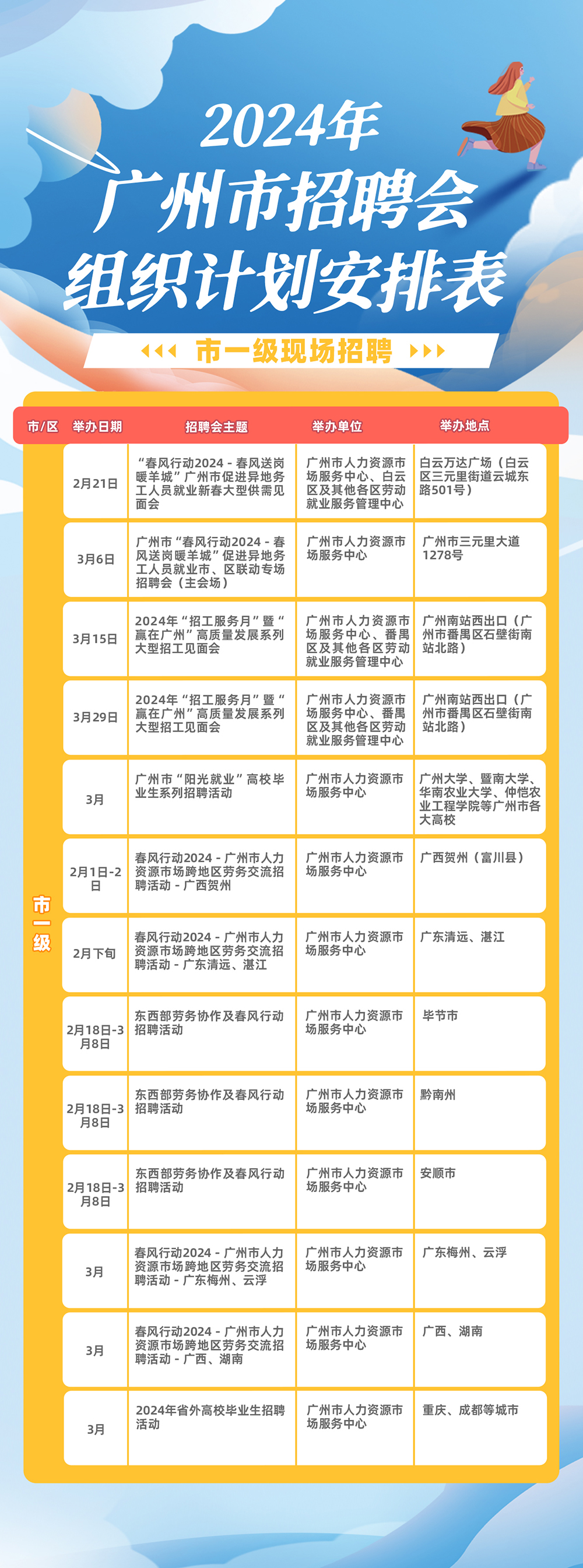 附件：2024年廣州市招聘會組織計劃安排表1.jpg