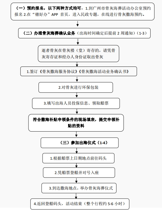 微信截圖_20240122095502.png