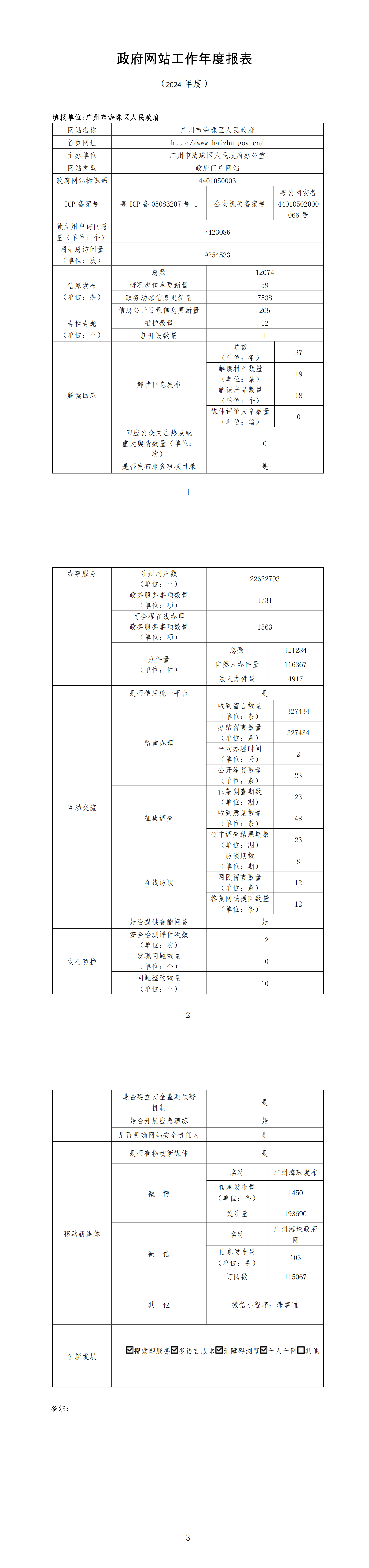 report_tb_4401050003_00.png