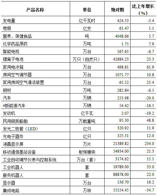 表2.jpg