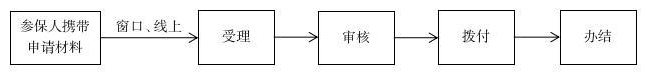 截圖一.png