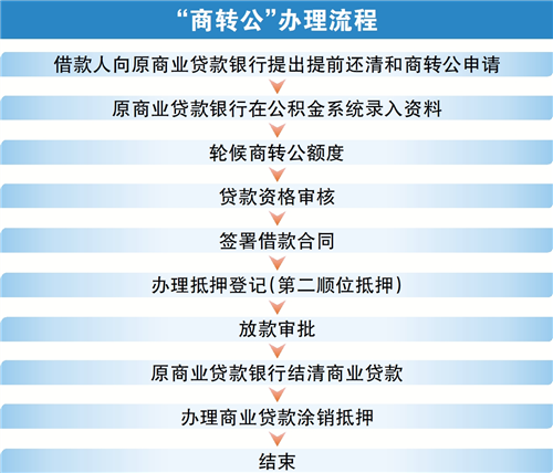 56eb206f73847f27e35b.png