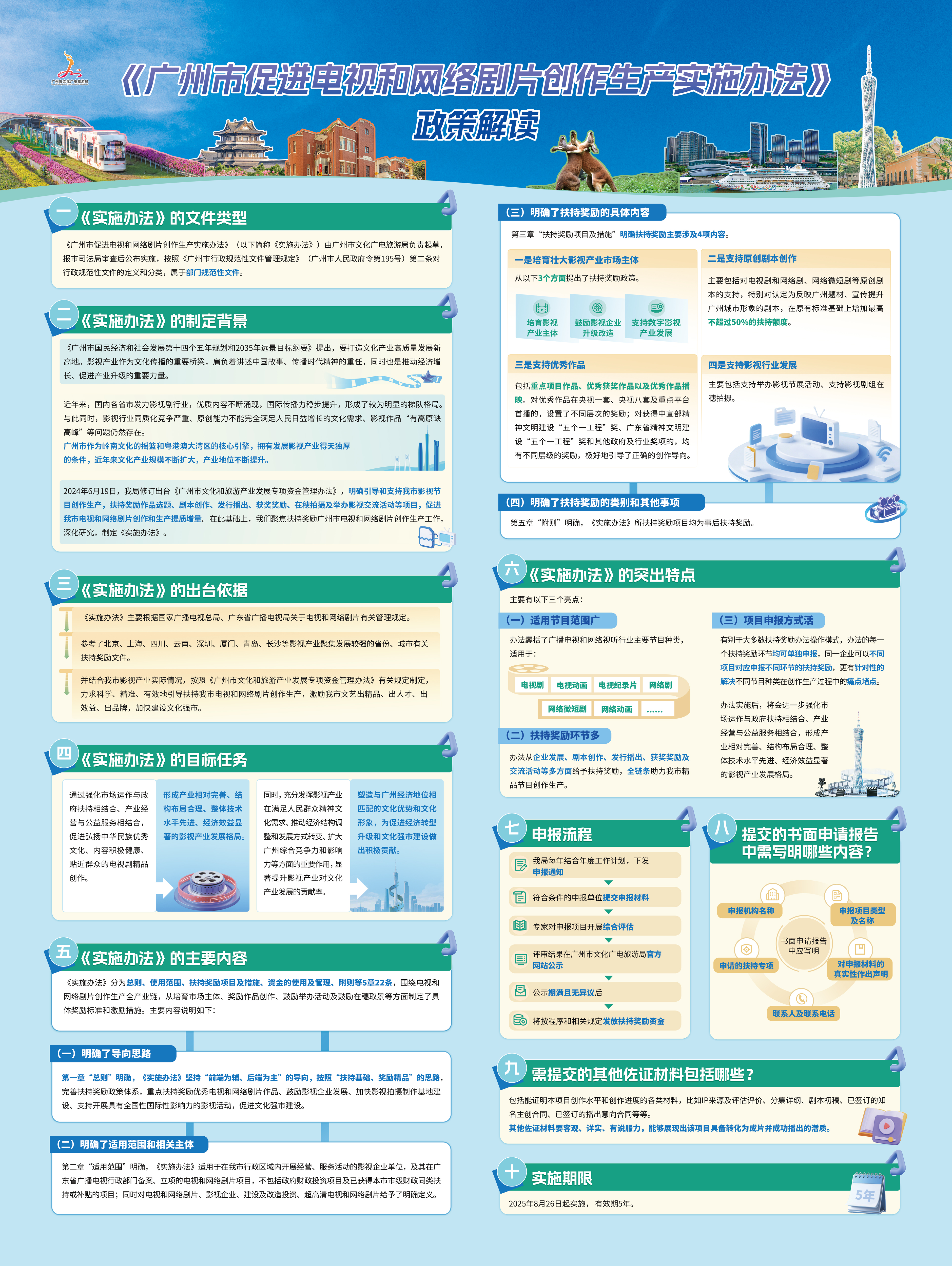 海報60x80cm(外加出血3mm).jpg