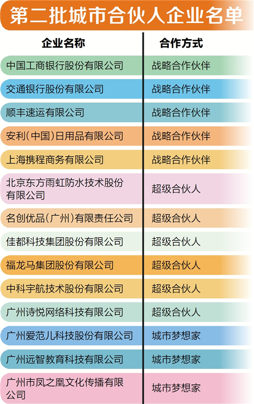 10c9434a9b55f7d50bbb.png
