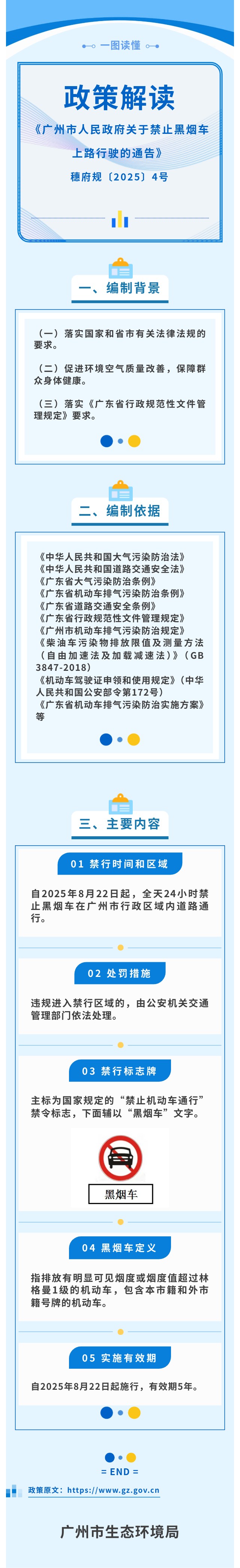 黑煙車一圖讀懂1205.jpg