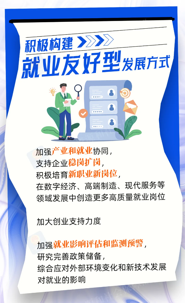 積極構建就業友好型發展1.png