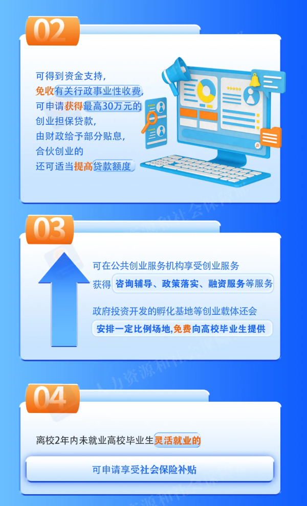 自主創(chuàng)業(yè)有幫扶2.png