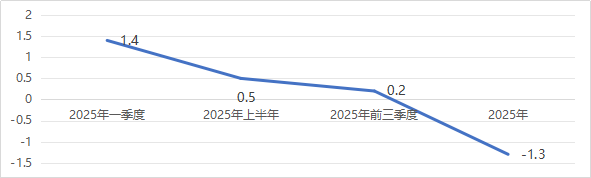 圖片2.png