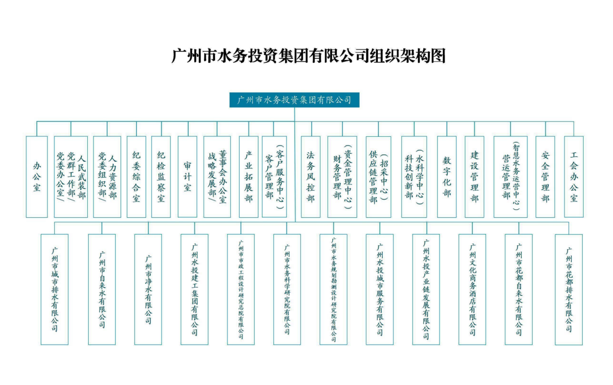 10.水投圖片1.png