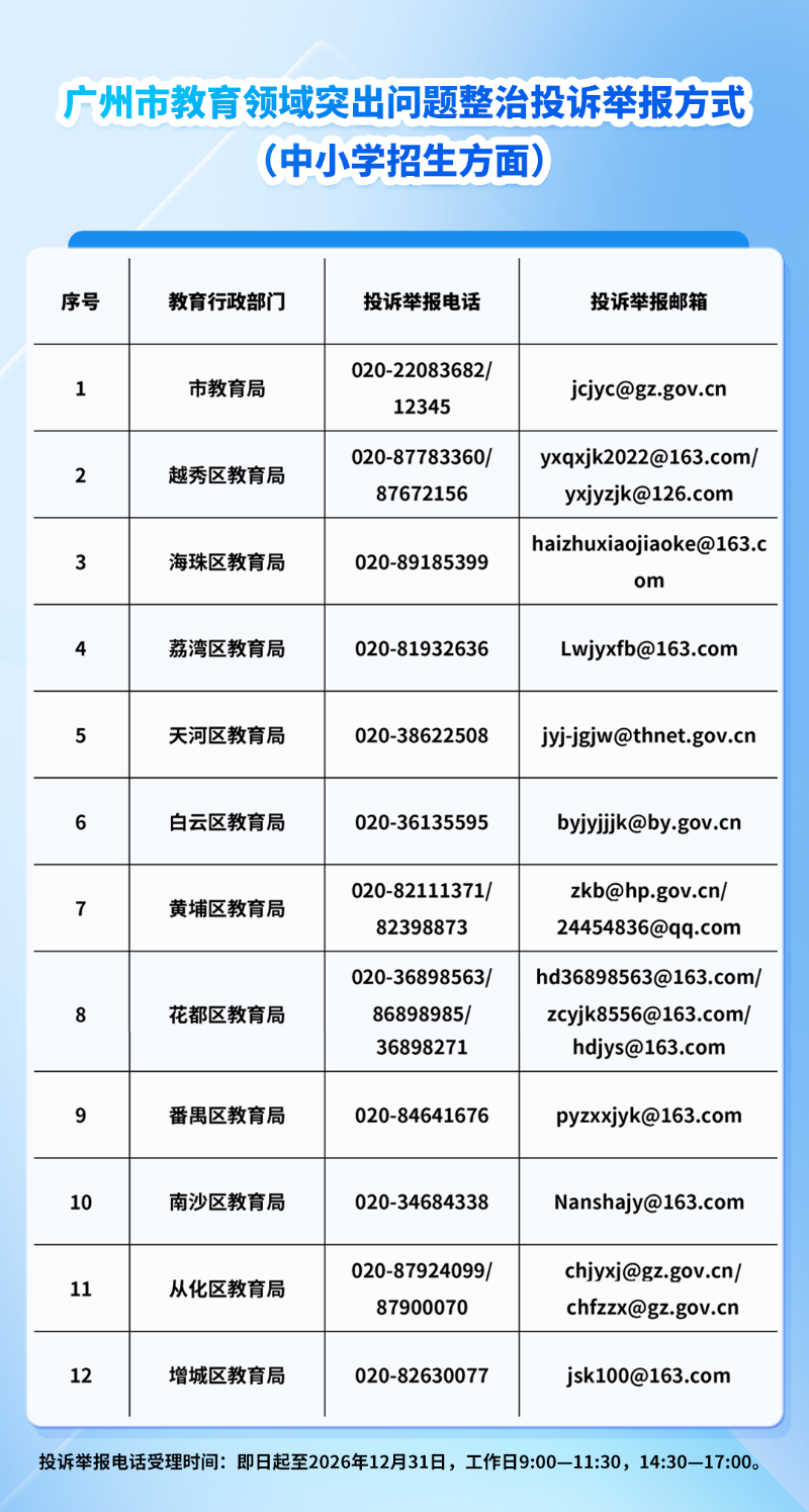 自動轉(zhuǎn)存圖片