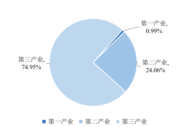 圖1.png